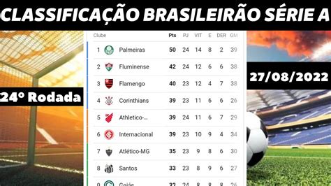 tabela carioca 2022 série a.